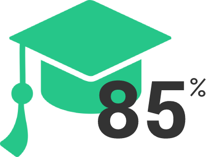 grad 85 | Real Time Australia