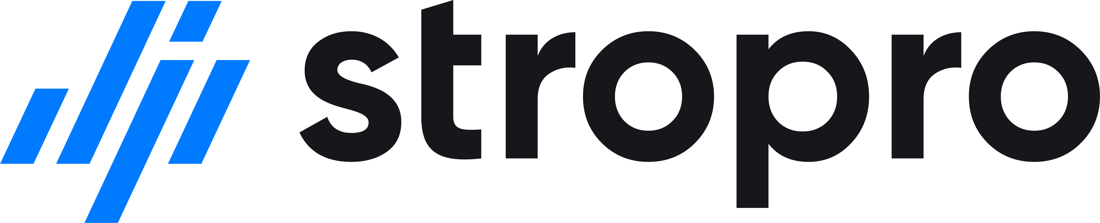 stropro | Real Time Australia